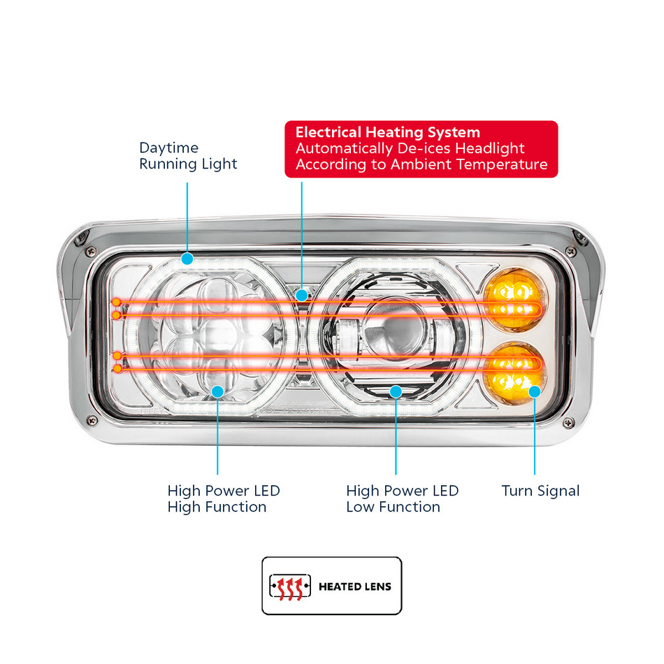 United Pacific High Power Heated 10 LED Headlight With LED Turn & DRL