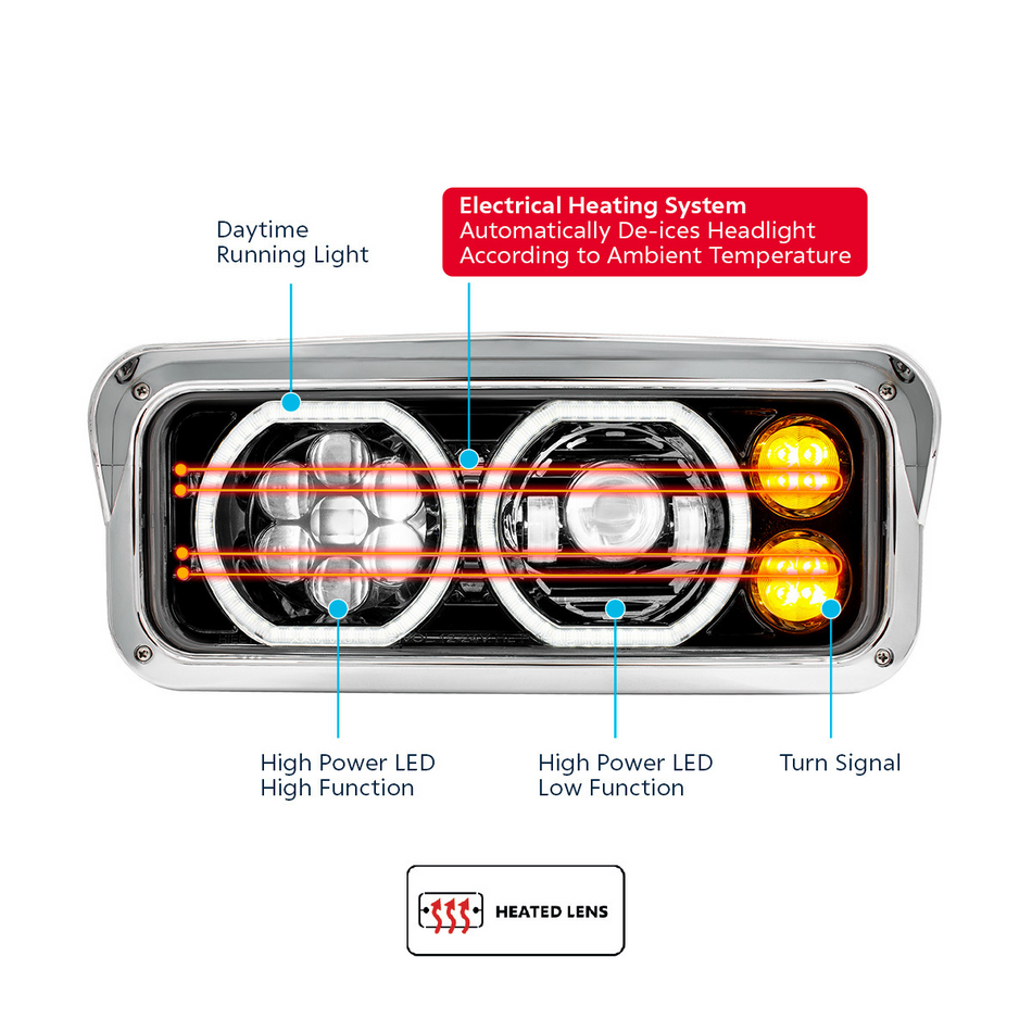 United Pacific High Power Heated 10 LED Headlight With LED Turn & DRL
